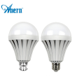 China bulb led lamp 2w 4w 6w 8w bulb e27 for home lighting